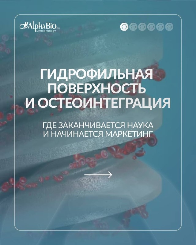 Гидрофильная поверхность и остеоинтеграция: где заканчивается наука и начинается маркетинг Медторг
